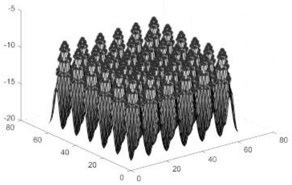 Test scene library generation method and device, equipment and storage medium