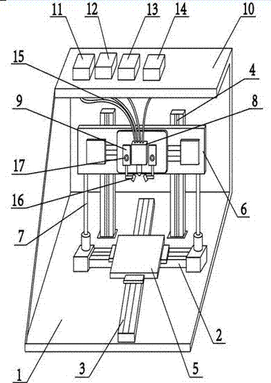 Full-color 3D printer