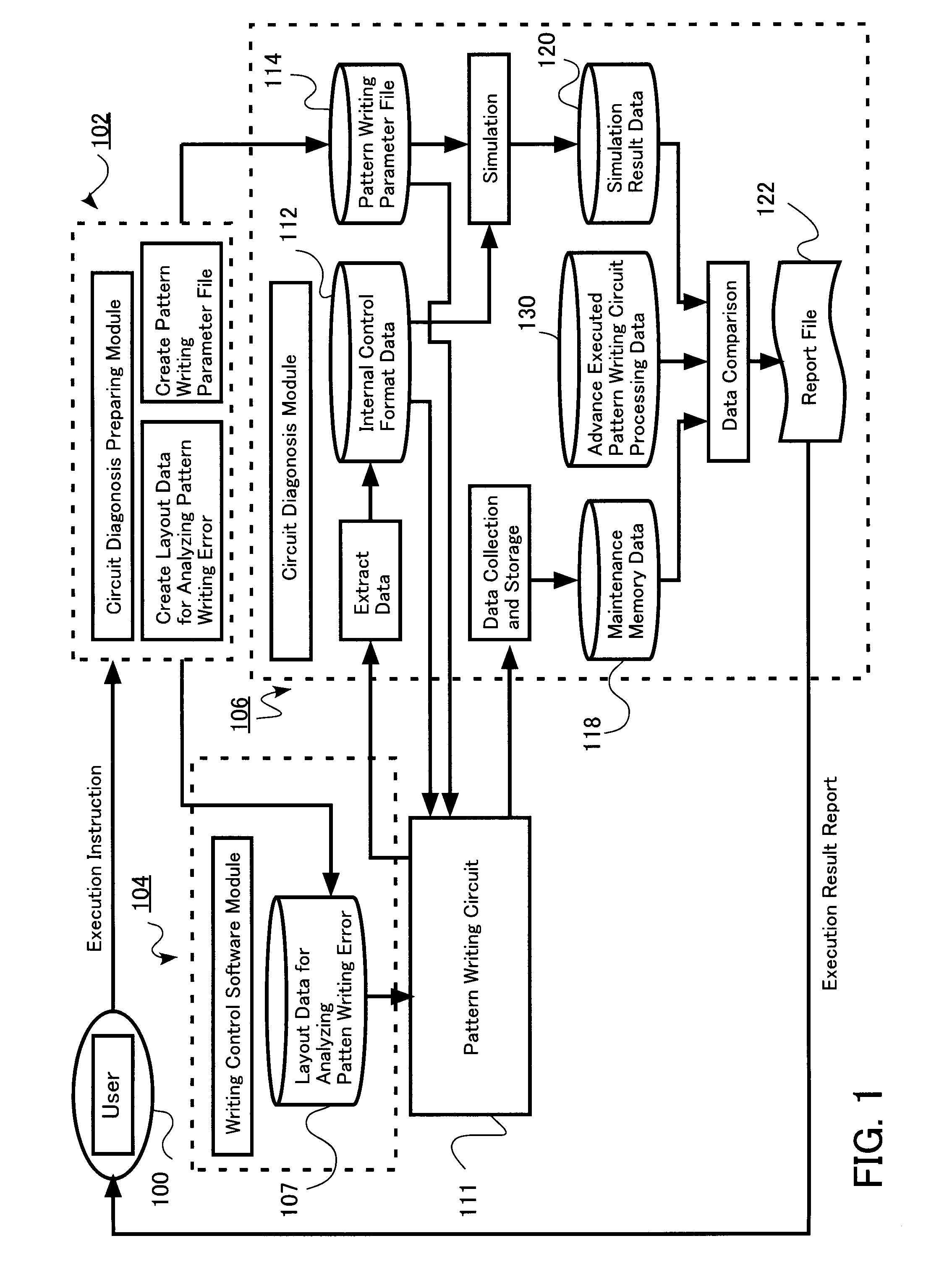 Writing error diagnosis method for charged particle beam photolithography apparatus and charged particle beam photolithography apparatus