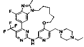 Cyclic aminopyrimidine derivatives as well as kinase inhibition activity and application thereof