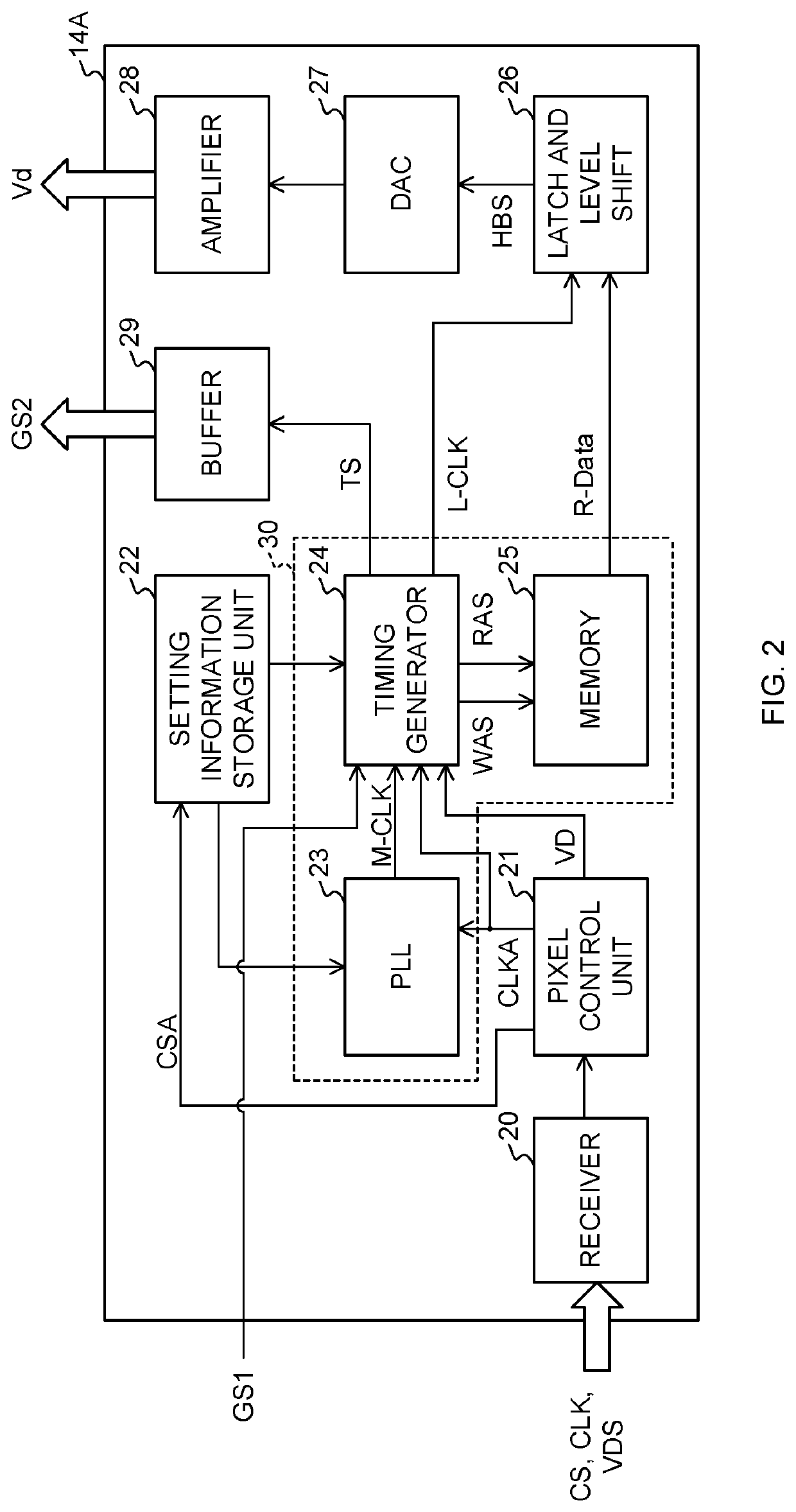 Data driver and display apparatus that reduces deterioration of image quality due to decrease in pixel charging rate during supply of gradation voltage signal