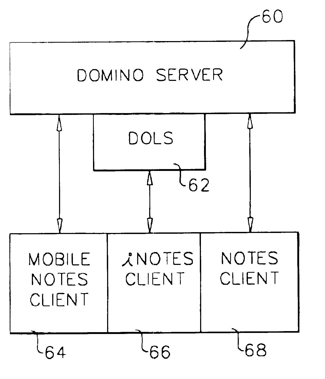 System and method for managing concurrent scheduled or on-demand replication of subscriptions