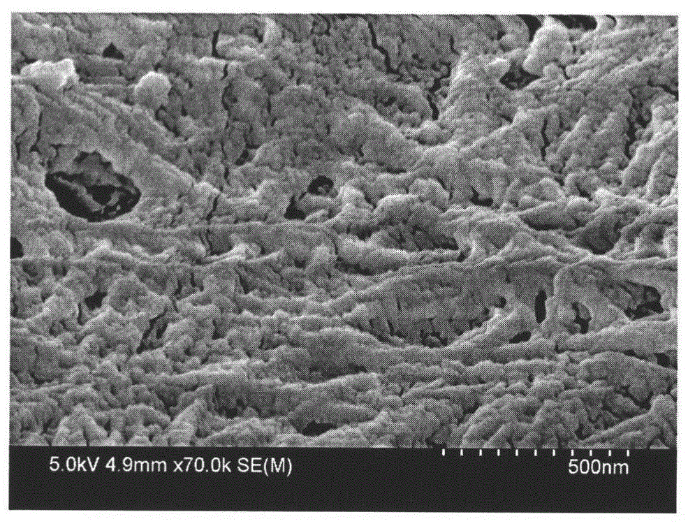 Method for preparing nano SiO2 composite starch/polyvinyl alcohol membrane
