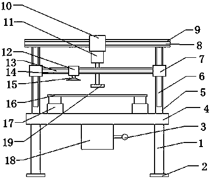 Board grinding device for furniture