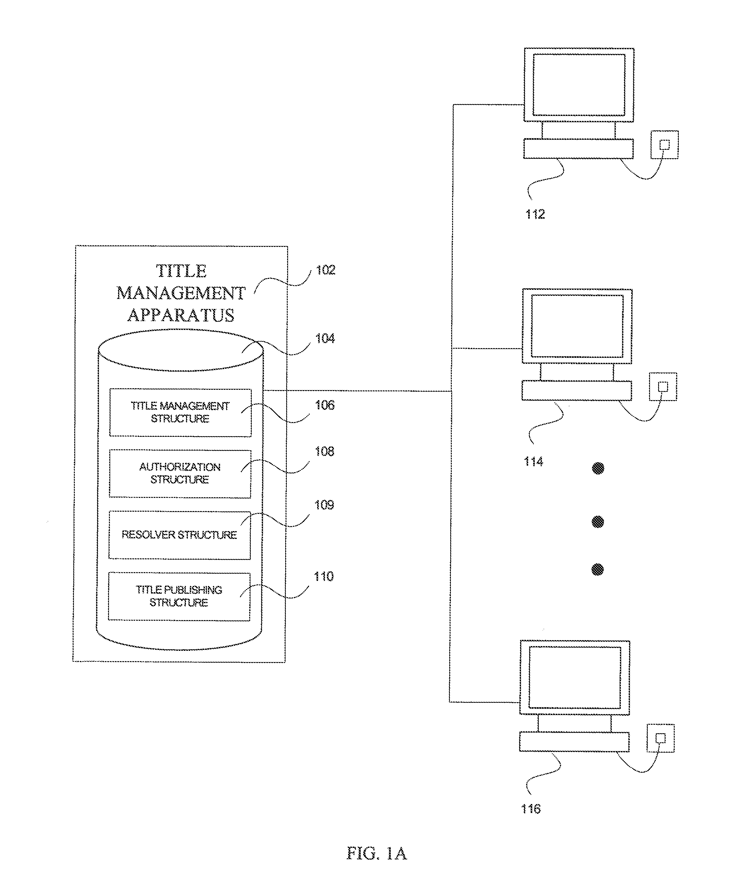 Methods and apparatus for title structure and management