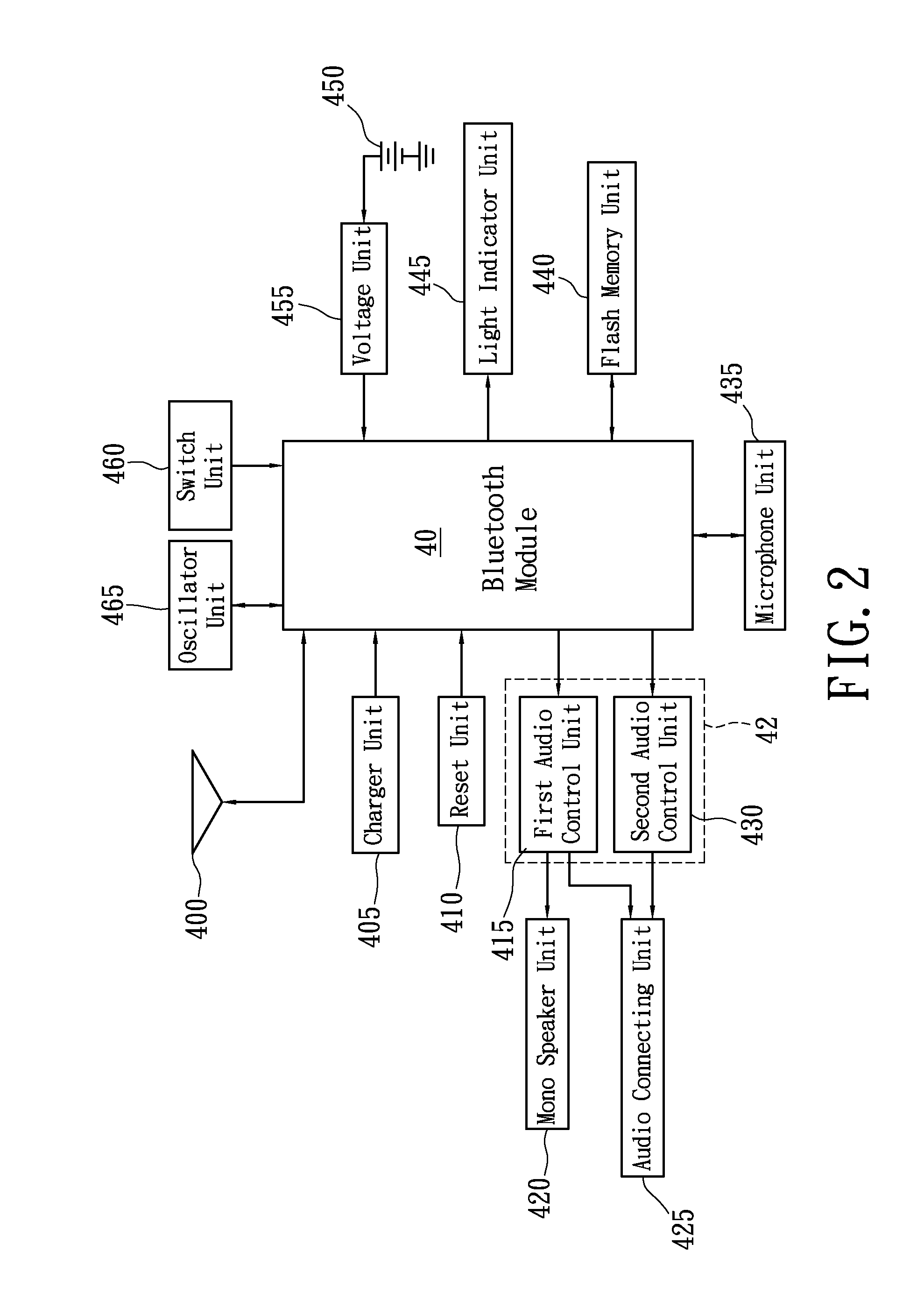 Wireless headset device capable of providing balanced stereo and method thereof