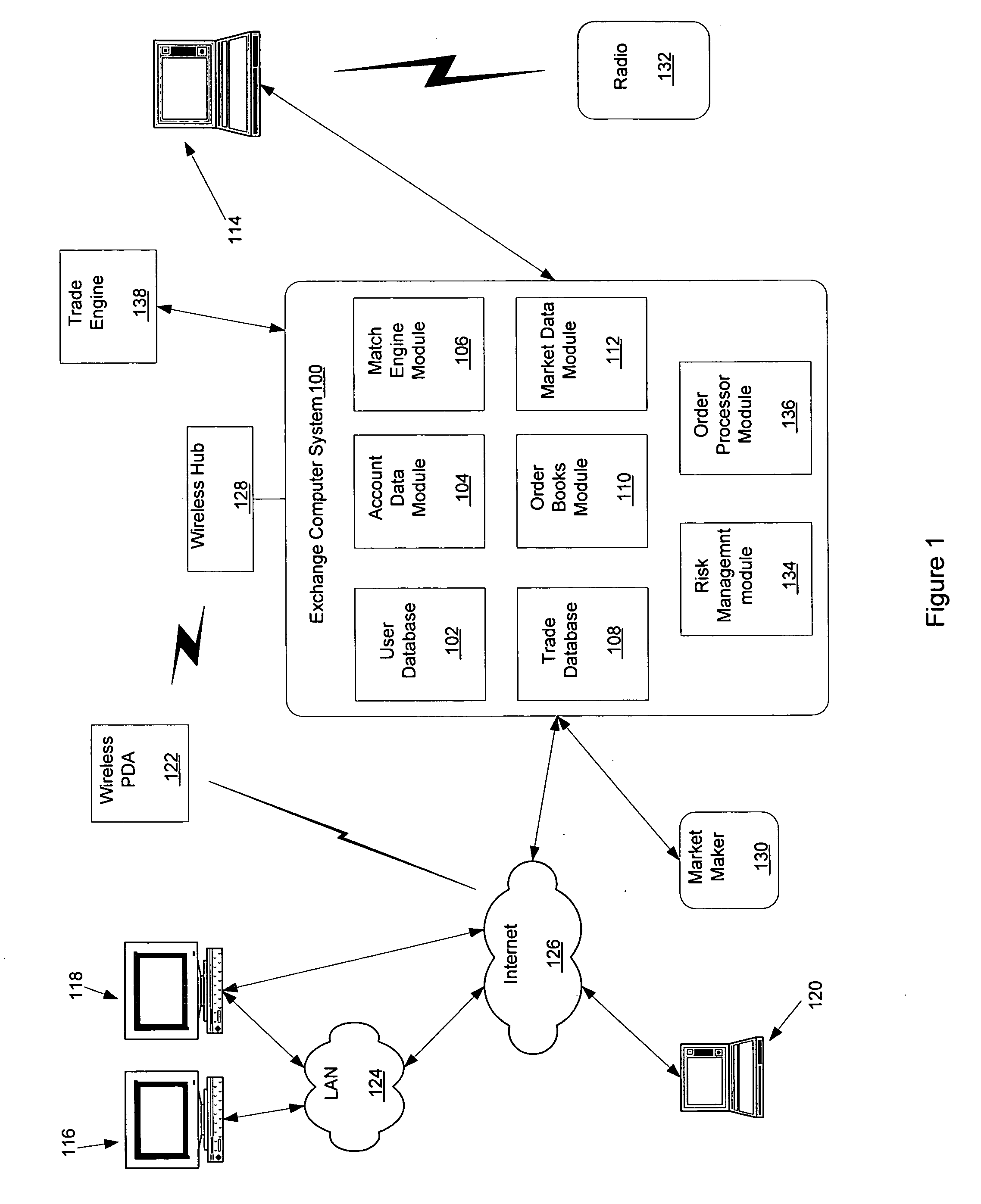 System and method for displaying market data including last trade data