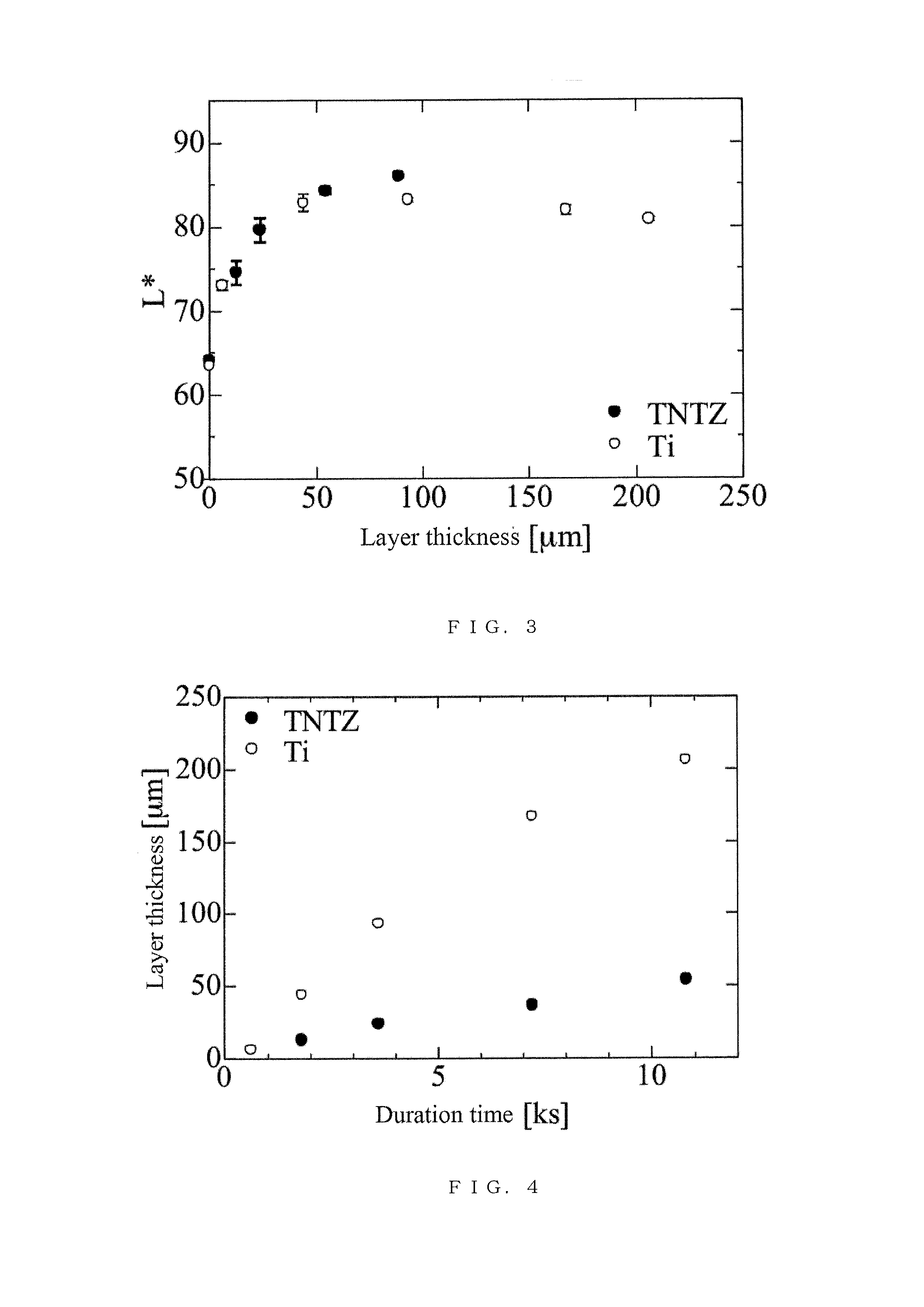 Composite material for dental prosthesis and method for manufacturing the same