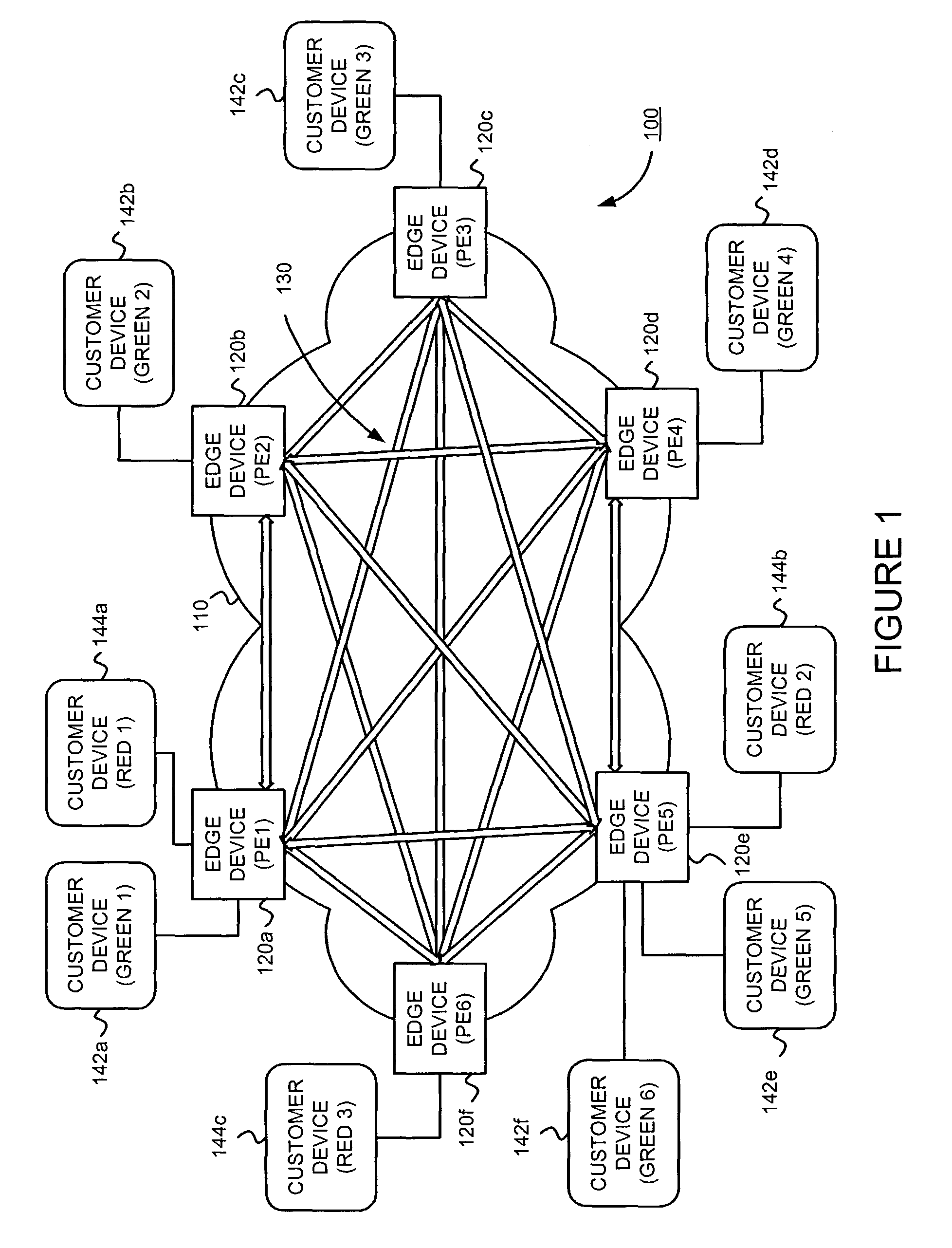 Supporting virtual private networks using a first network topology for forwarding and a subset of the first network topology or a smaller topology for signaling