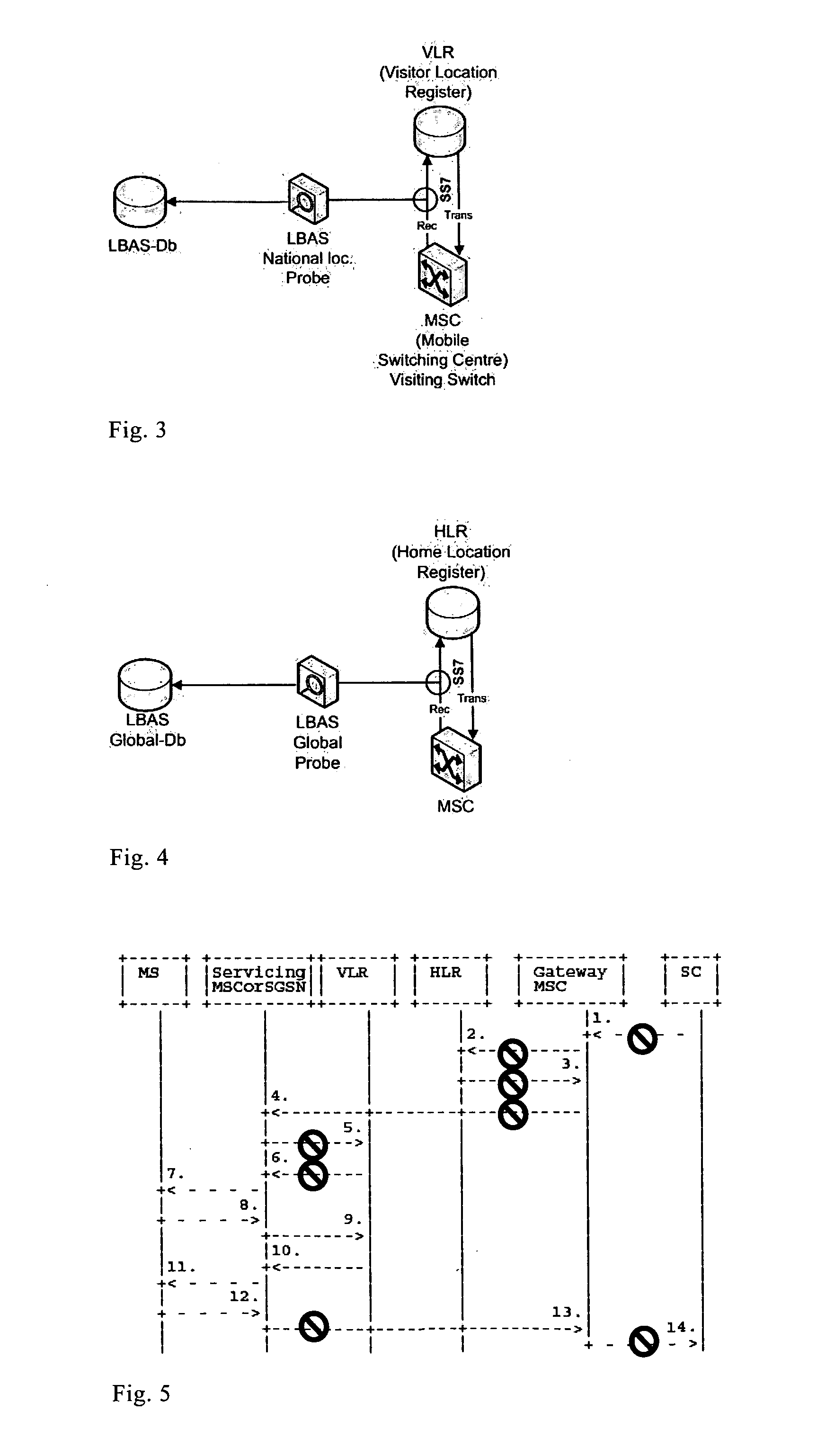 Alert system with controlled load of network