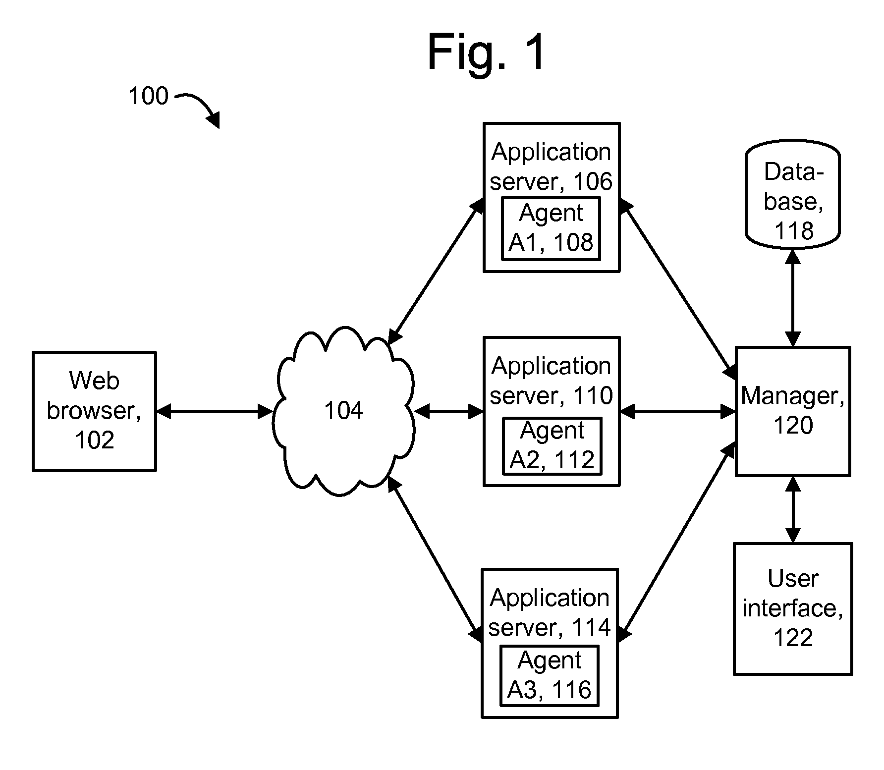 Instrumenting An Application With Flexible Tracers To Provide Correlation Data And Metrics
