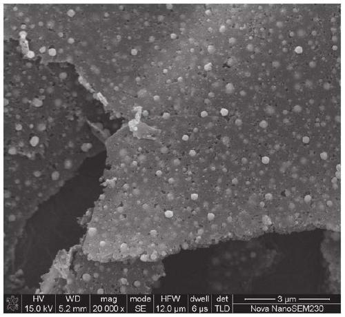 A kind of ni@n-c composite positive electrode material, preparation method and application in lithium-air battery