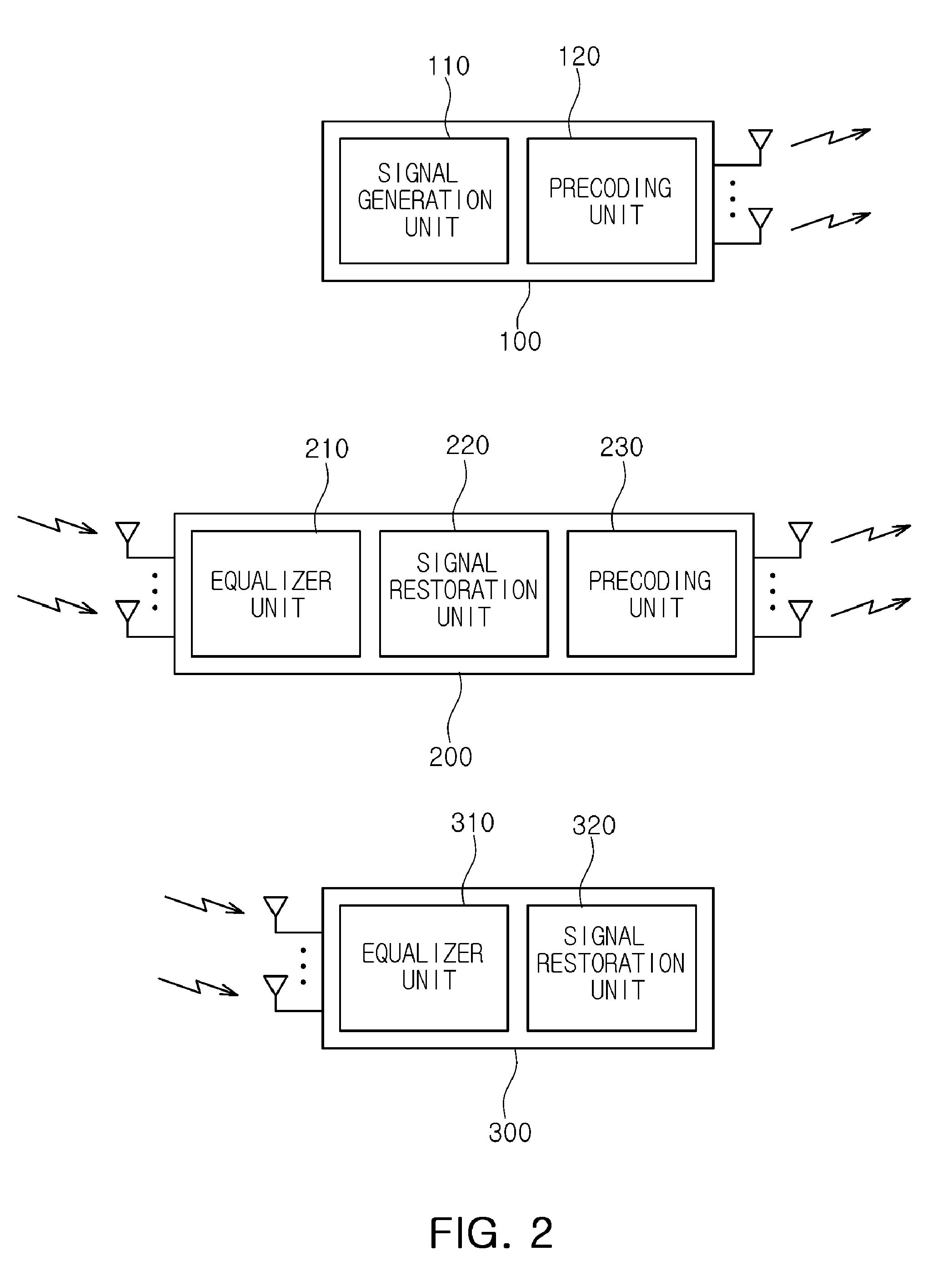 Multi-relay transmission apparatus and method using interference alignment