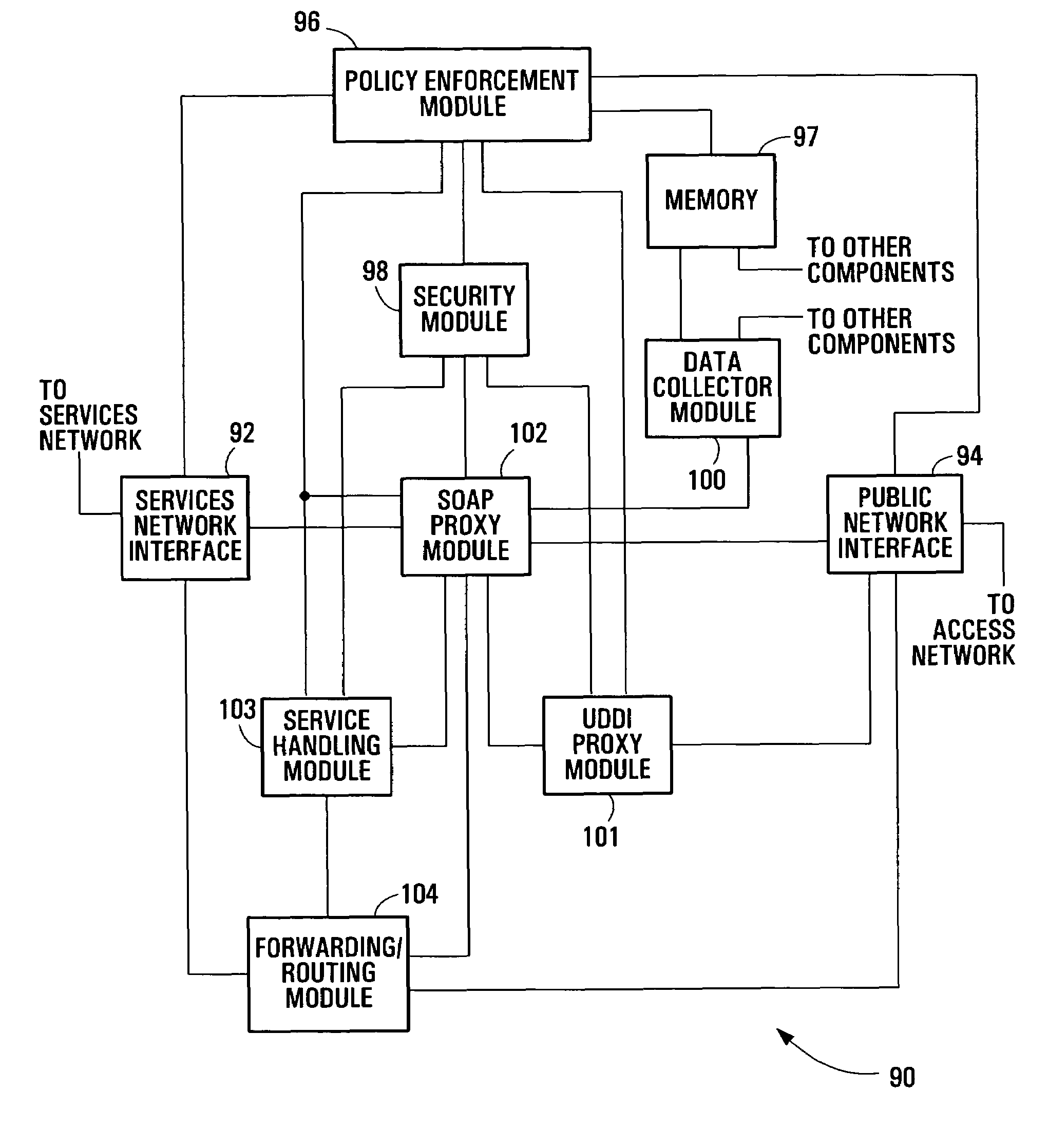 Public and private network service management systems and methods
