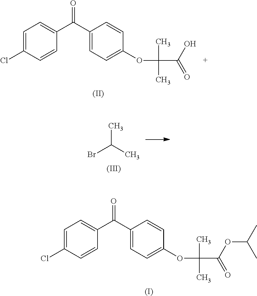 Novel method of synthesizing fenofibrate