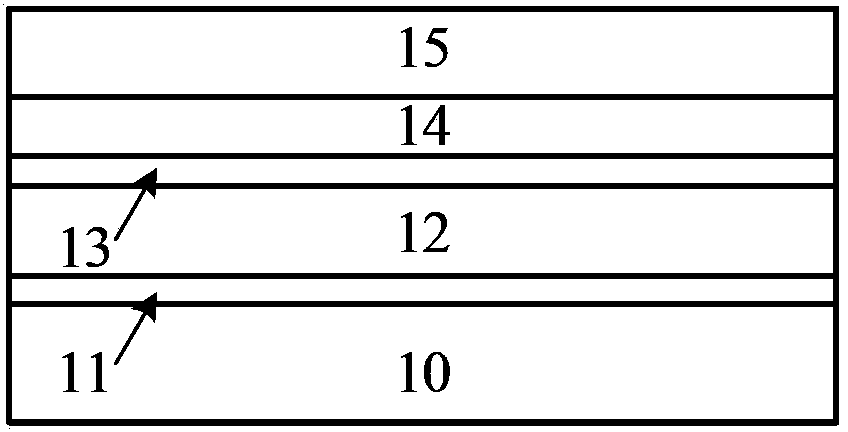 Semiconductor device manufacture method