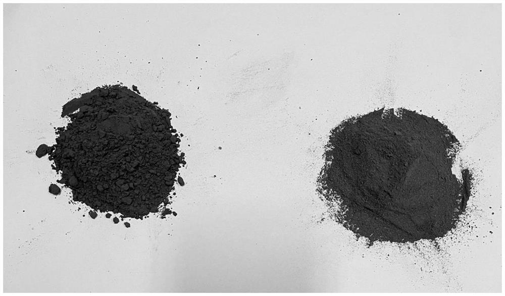 Method for innocent treatment of secondary aluminum ash by weakly alkaline water washing