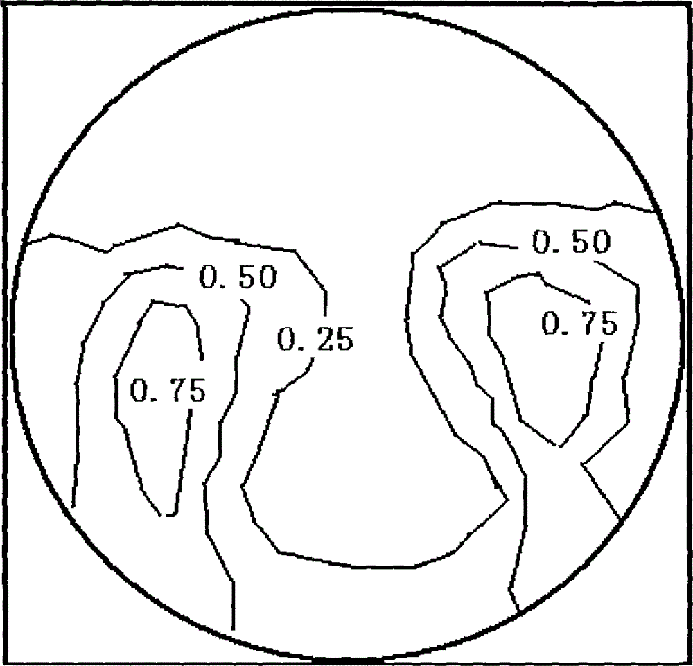 Progressive multi-focus lens