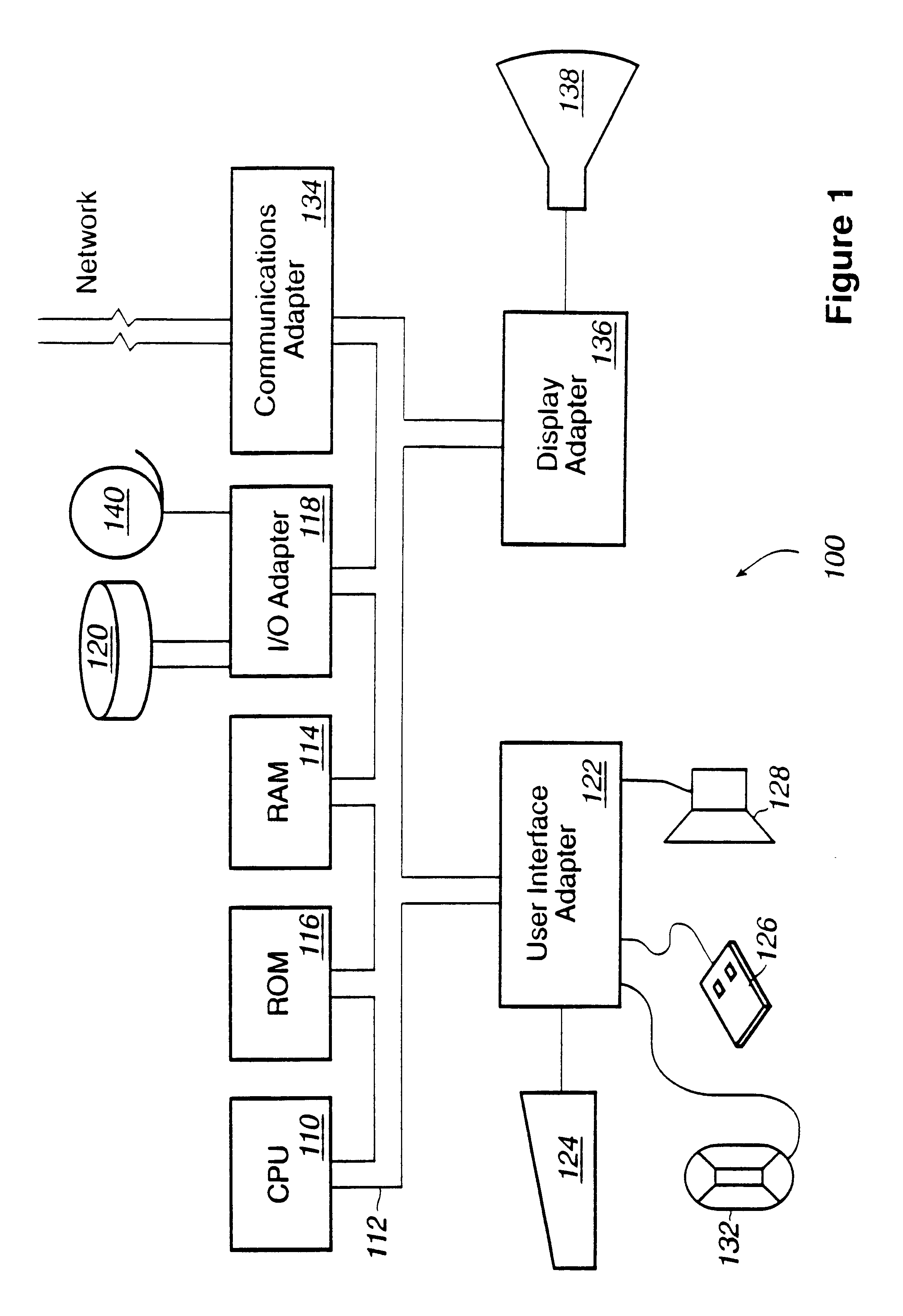 Graphical control system, method, and product for task navigation