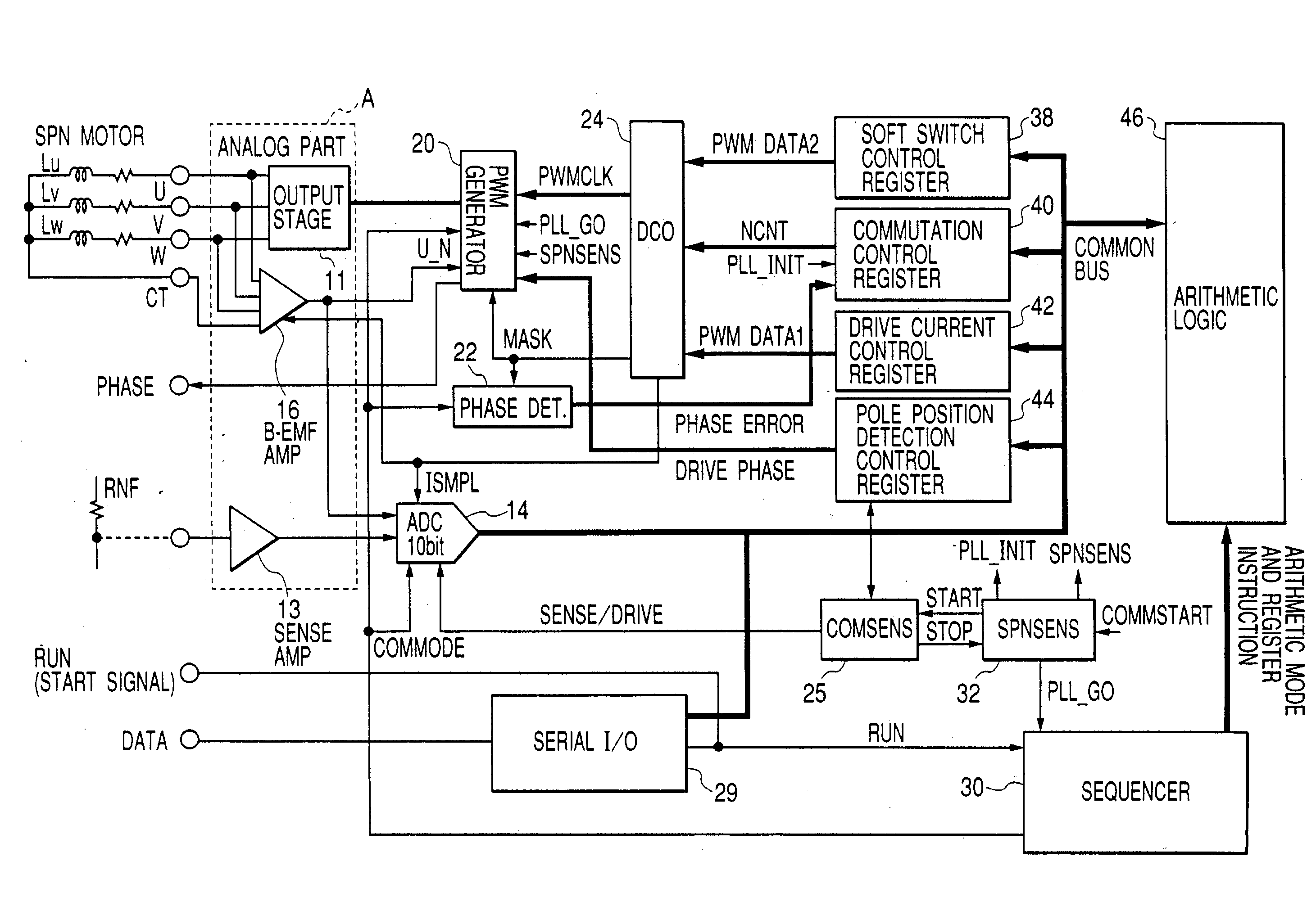 Drive control system for sensor-less motor