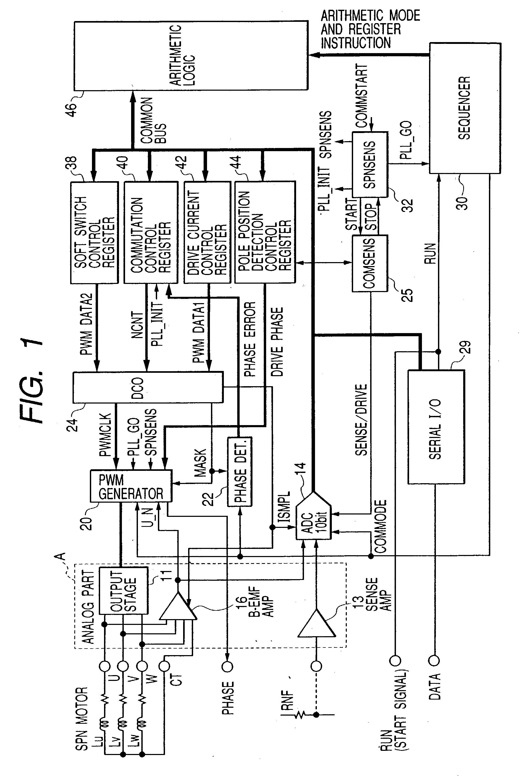 Drive control system for sensor-less motor