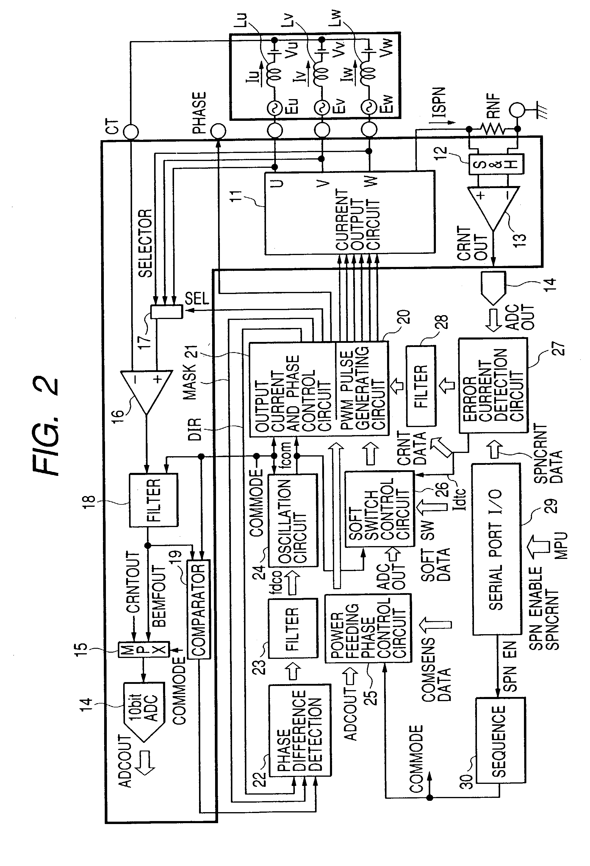 Drive control system for sensor-less motor