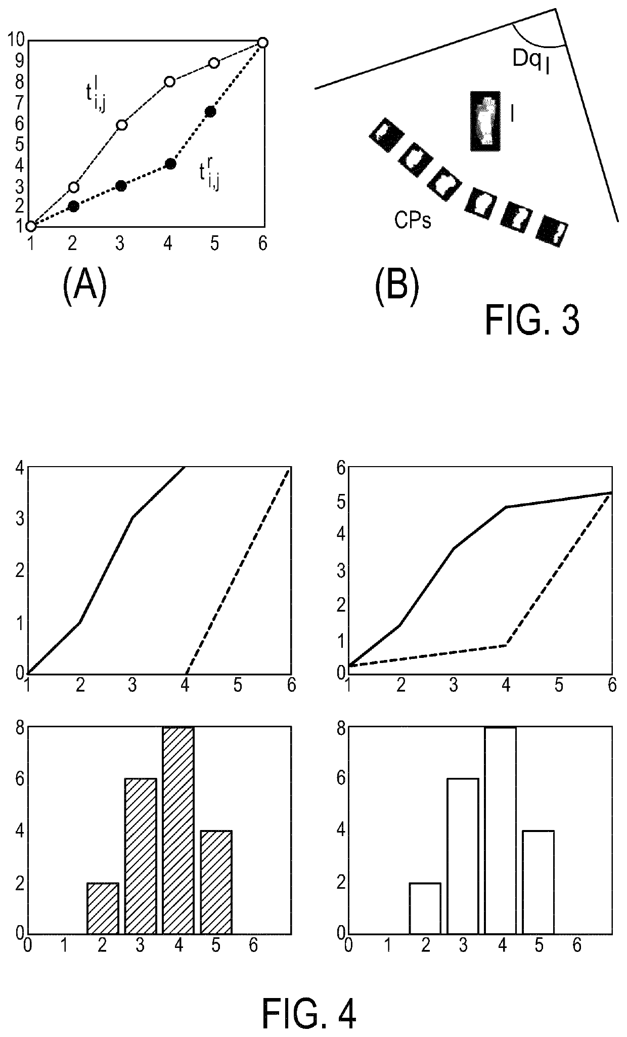 Warm start initialization for external beam radiotherapy plan optimization