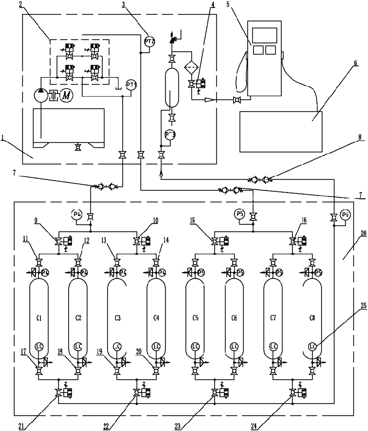 Control system and method of hydraulic type CNG filling substation