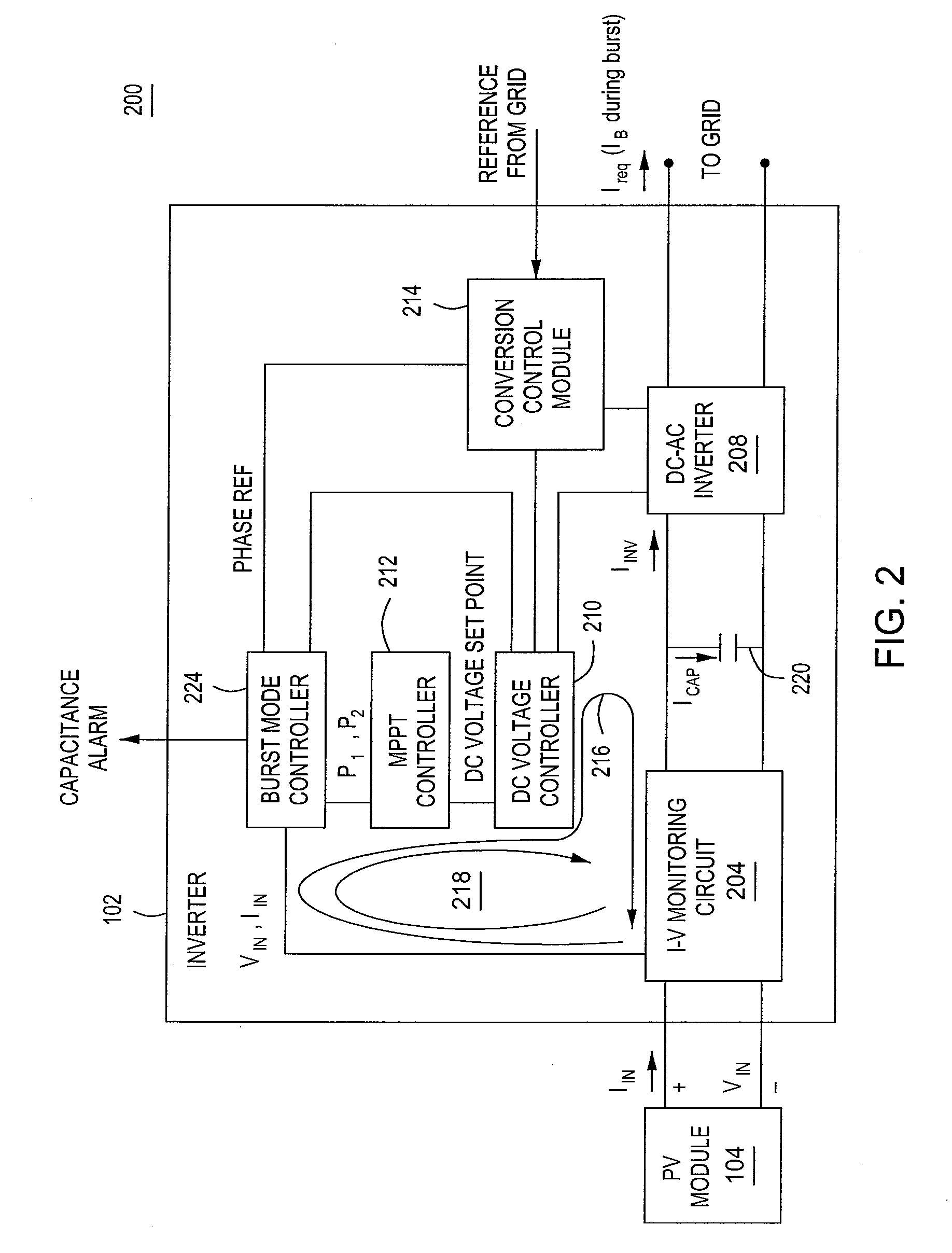 Method and apparatus for improved burst mode during power conversion