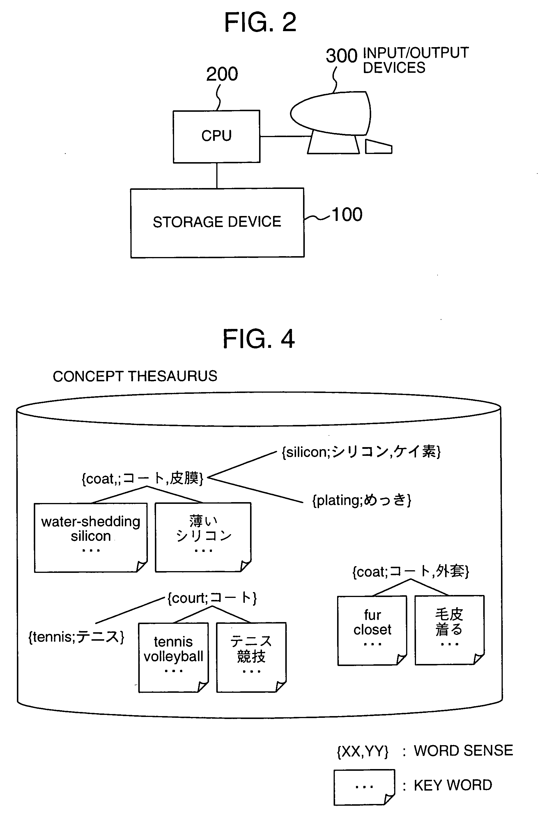 Cross lingual text classification apparatus and method