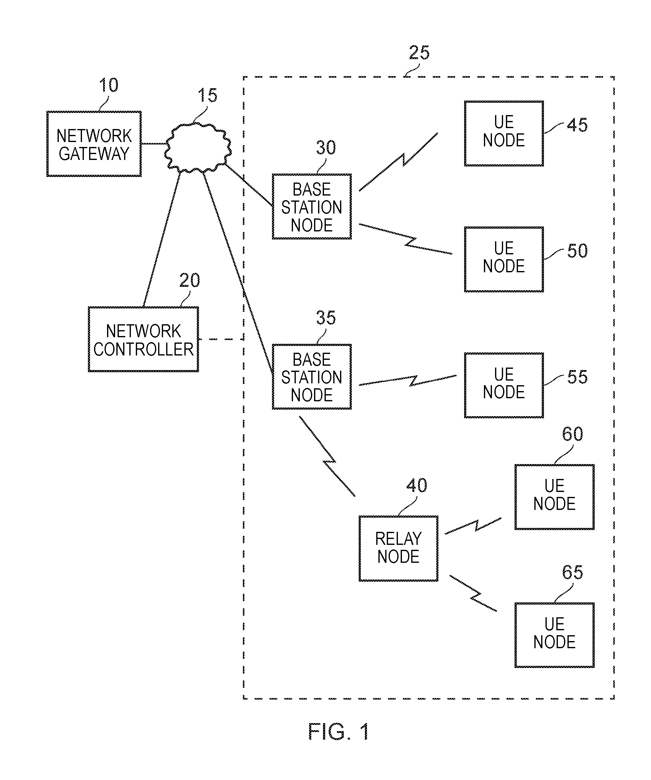 System and Method for Determining Modulation Control Information and a Reference Signal Design to be Used by a Transmitter Node