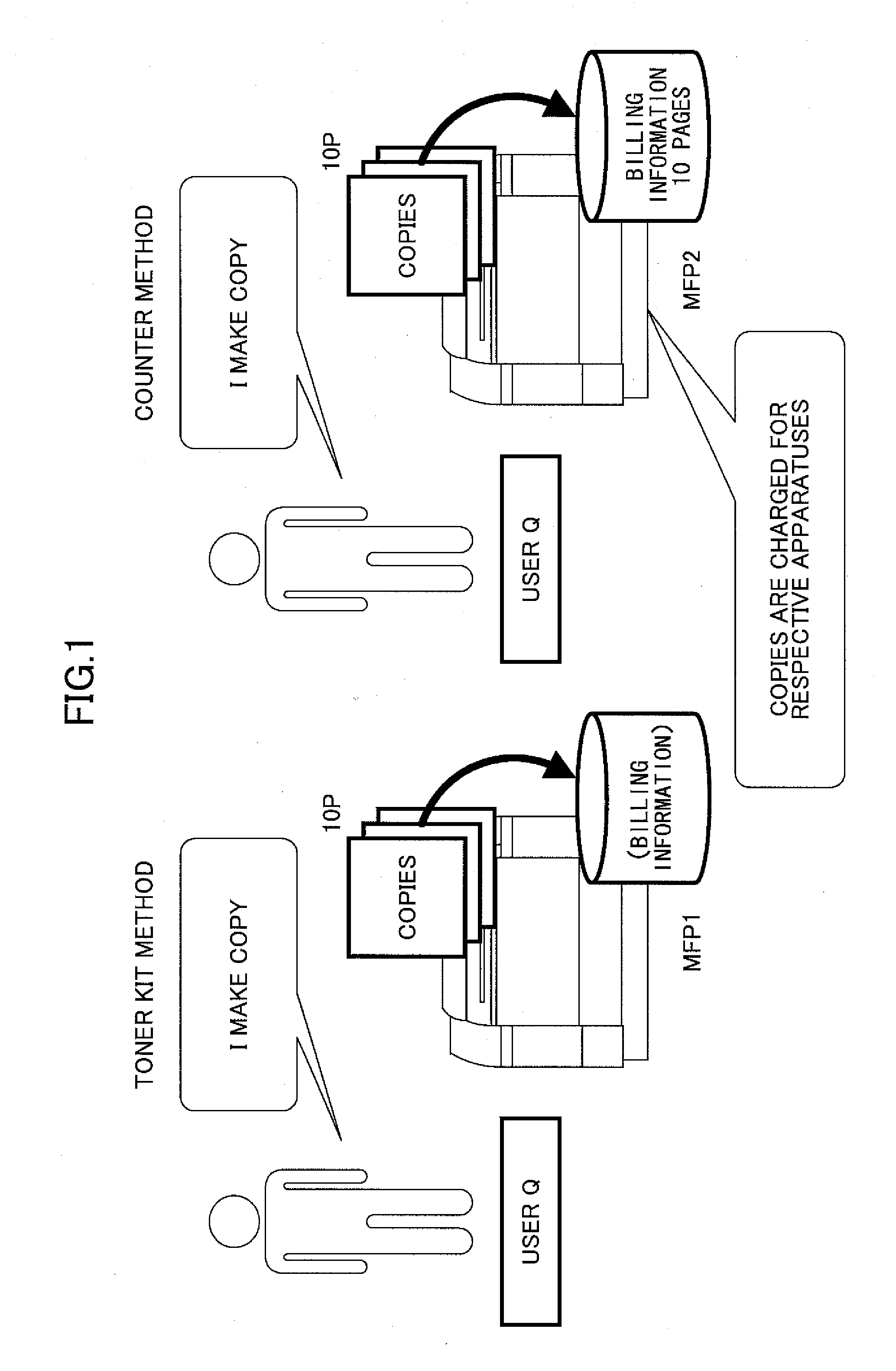 Apparatus cooperation system, image forming apparatus, and function providing method