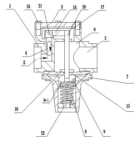 Voltage regulation protection valve