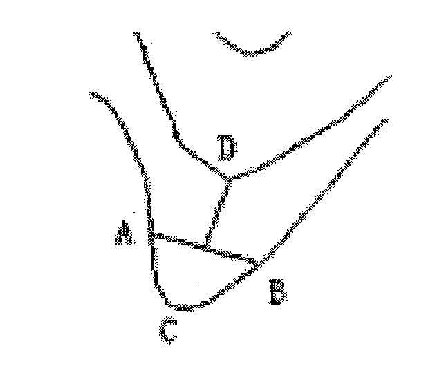 Method for automatically extracting terrain characteristic line according to vector contour line data