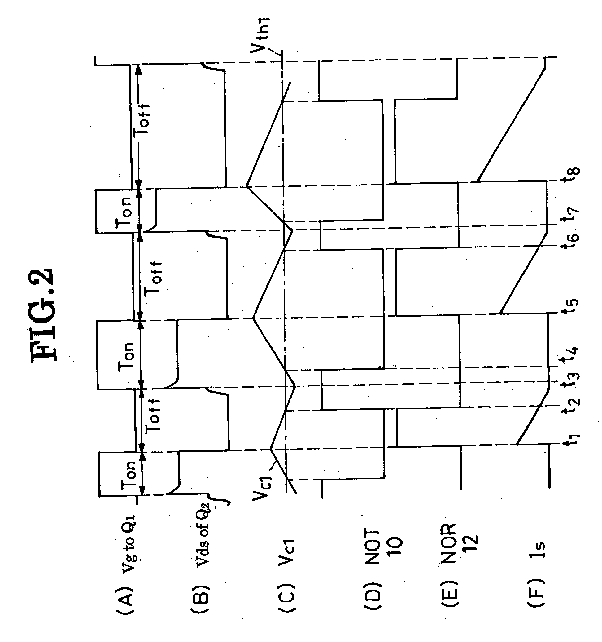 Switching-mode power supply having a synchronous rectifier