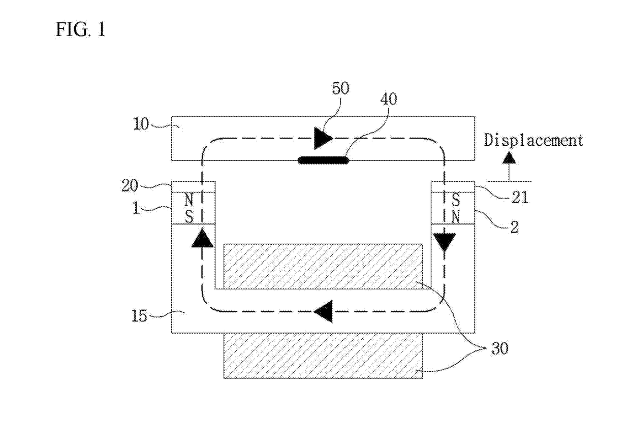 High efficiency electromagnetic vibration energy harvester