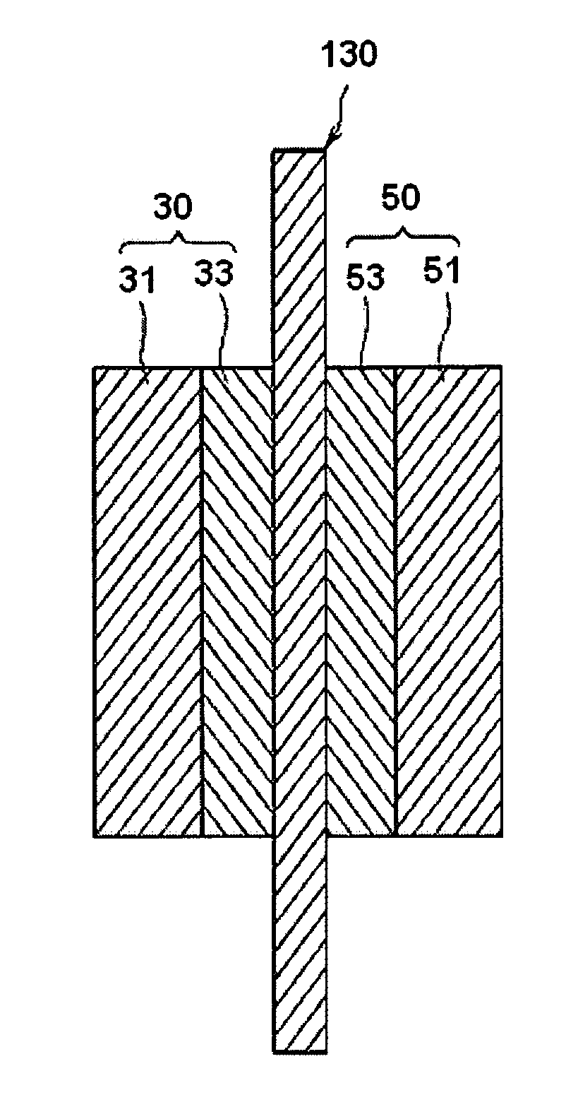 Dendrimer solid acid and polymer electrolyte membrane including the same