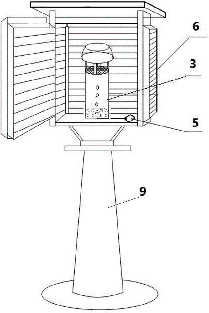 Ventilation and anti-radiation device for meteorological instrument shelter