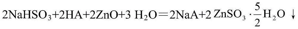Zinc oxide desulfurization process