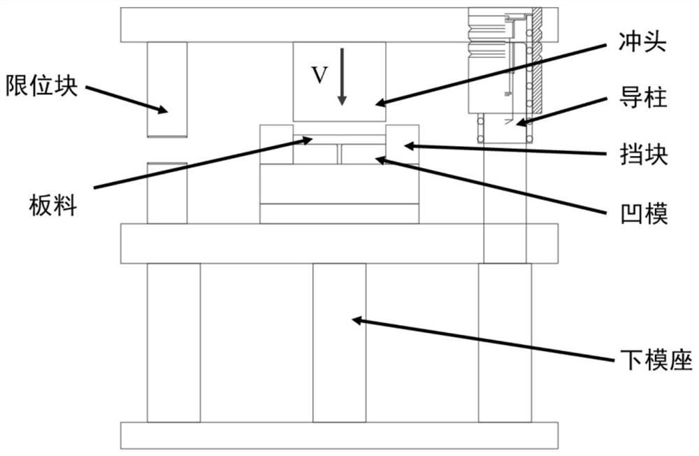 An aluminum alloy plate composite-solution quenching integrated hot forming method