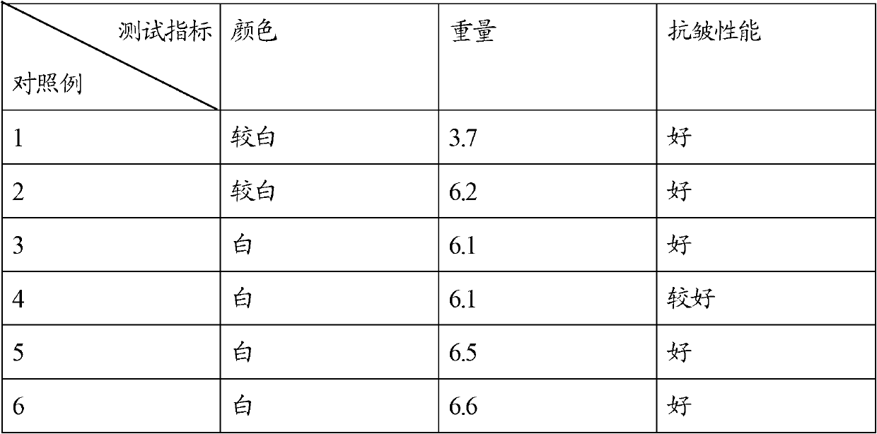 Feather protein fiber and method for preparing same