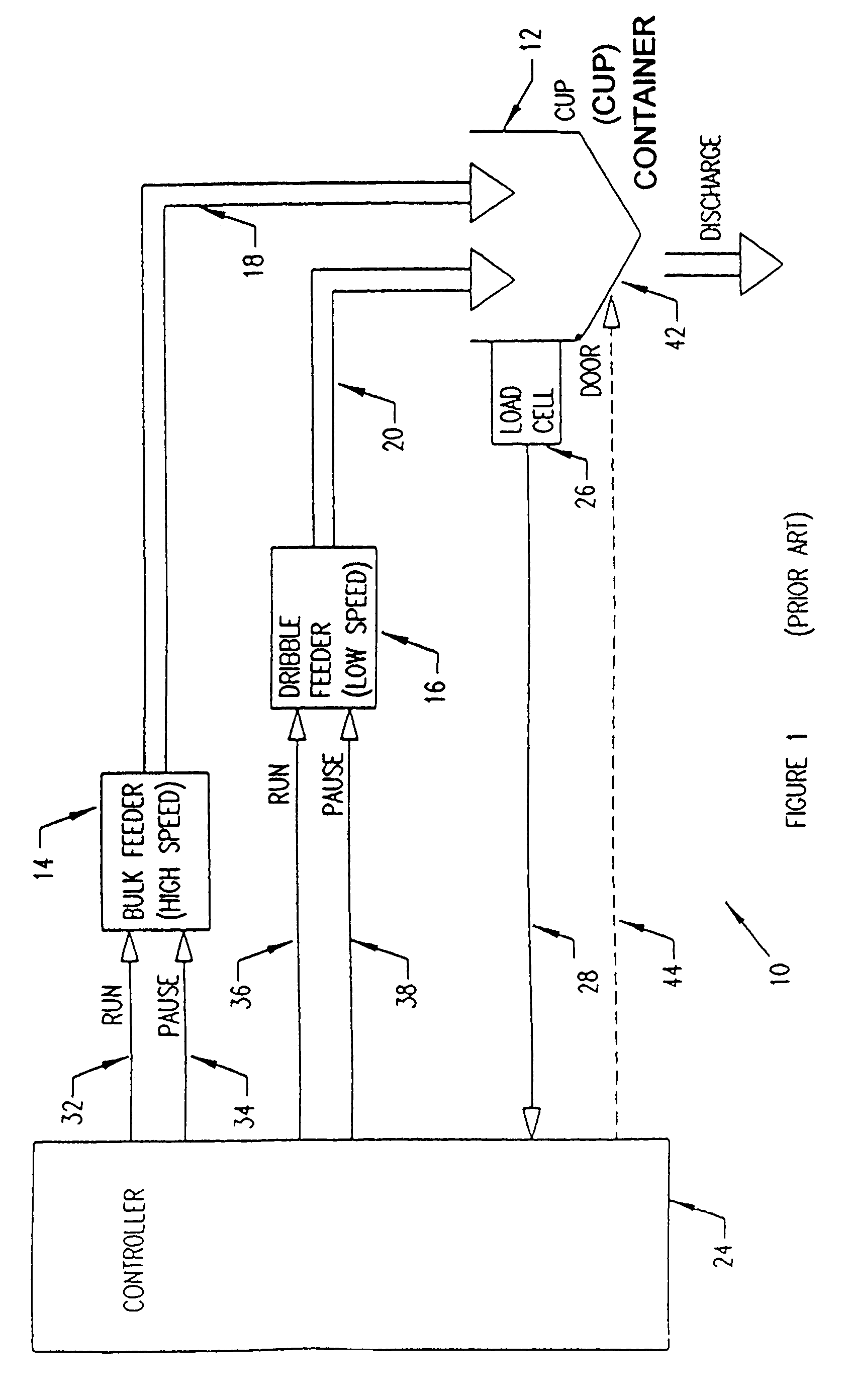 Method and apparatus for weighing fragile items