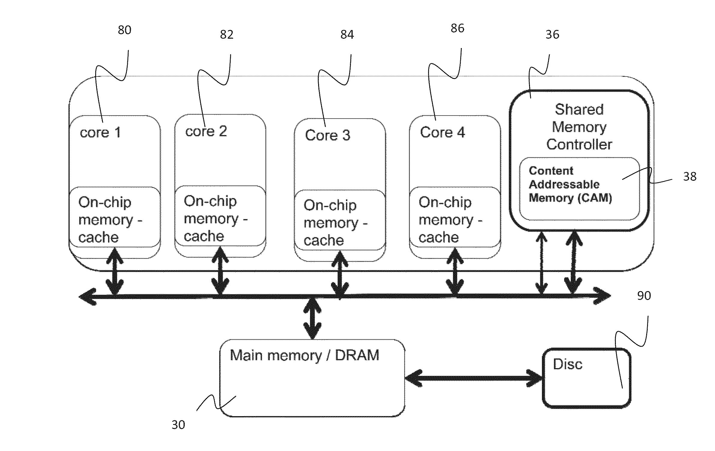 Volatile memory erasure by controlling refreshment of stored data