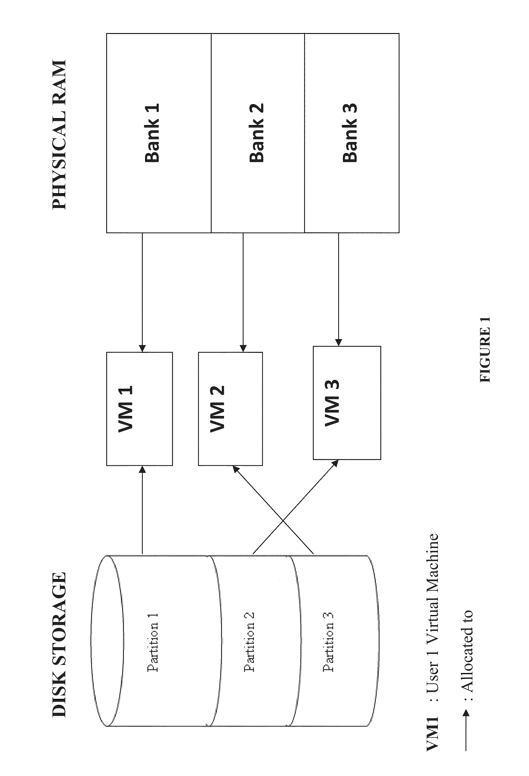 Volatile memory erasure by controlling refreshment of stored data