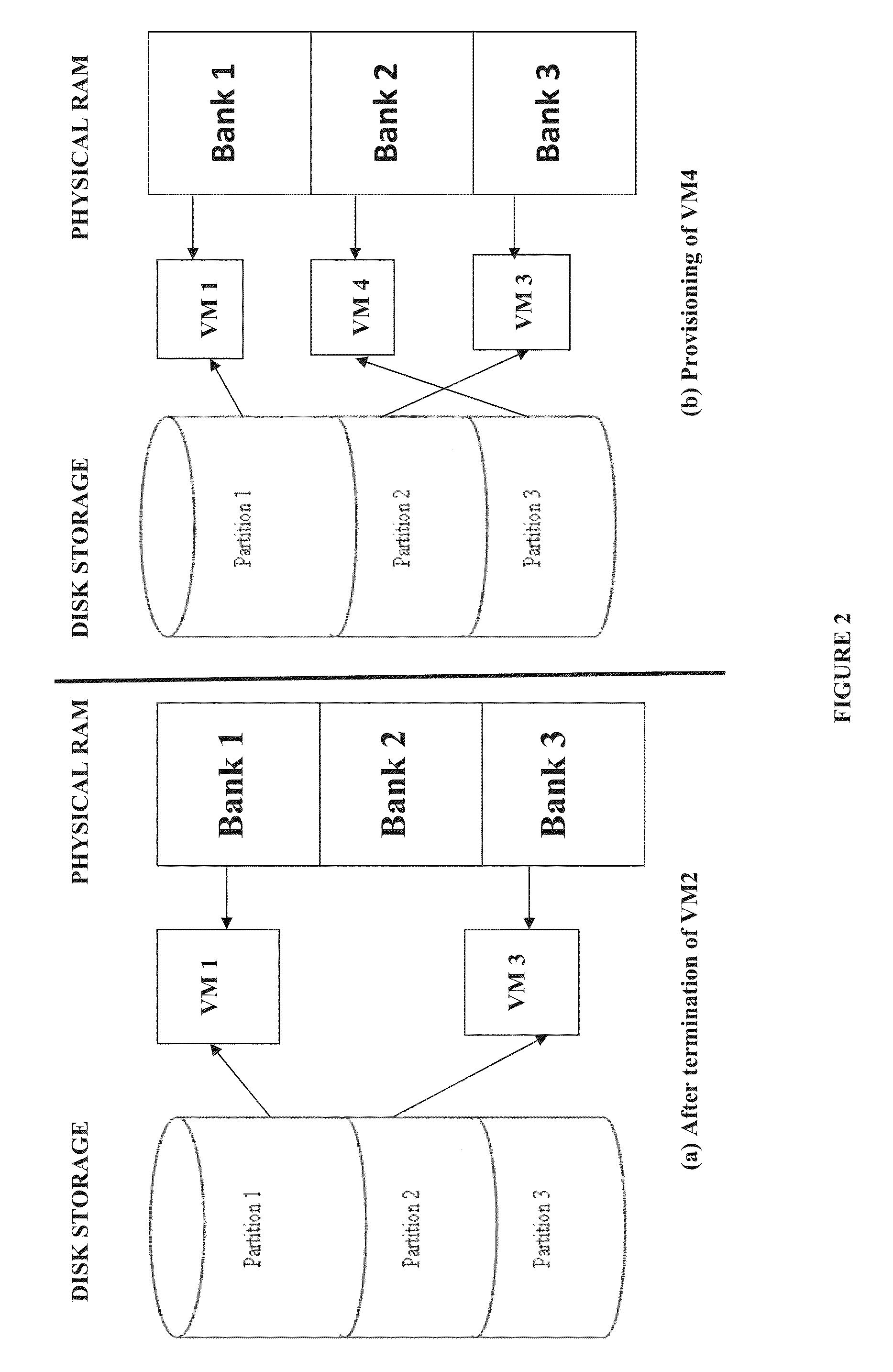 Volatile memory erasure by controlling refreshment of stored data