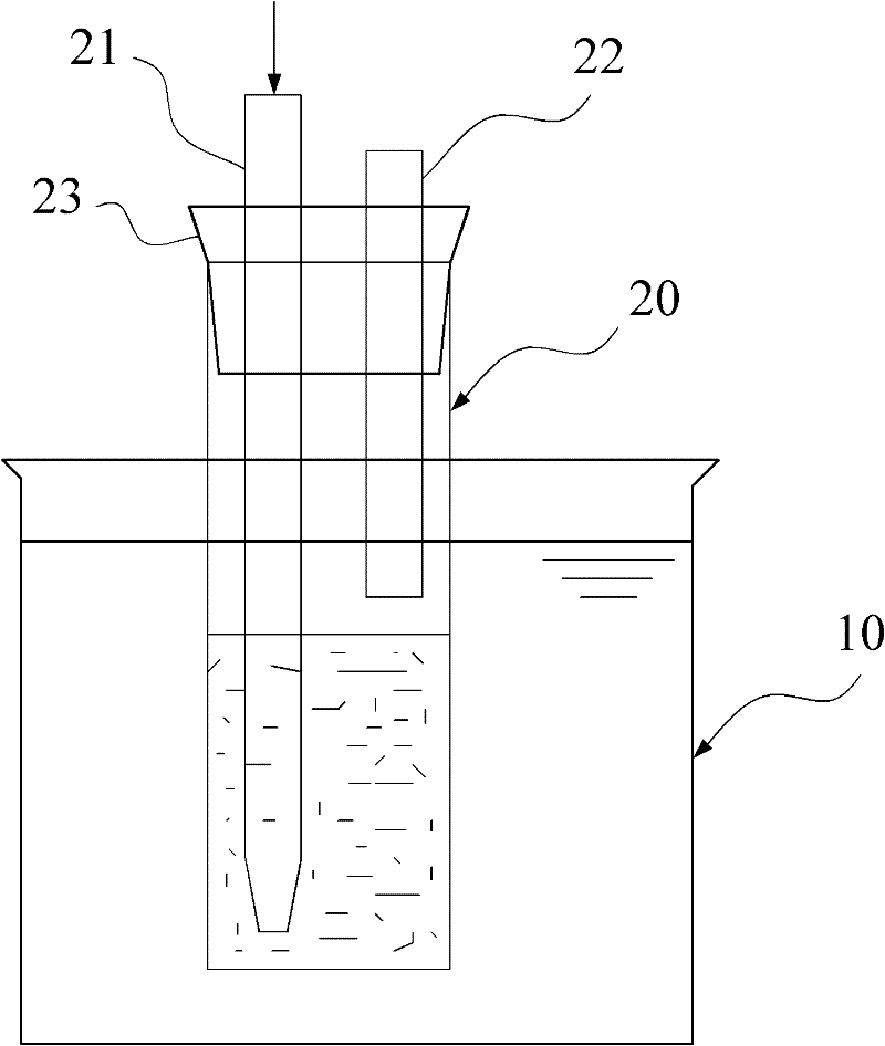 Method for testing oil oxidation stability