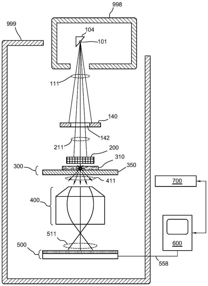 Method and system for detecting device defects using x-ray