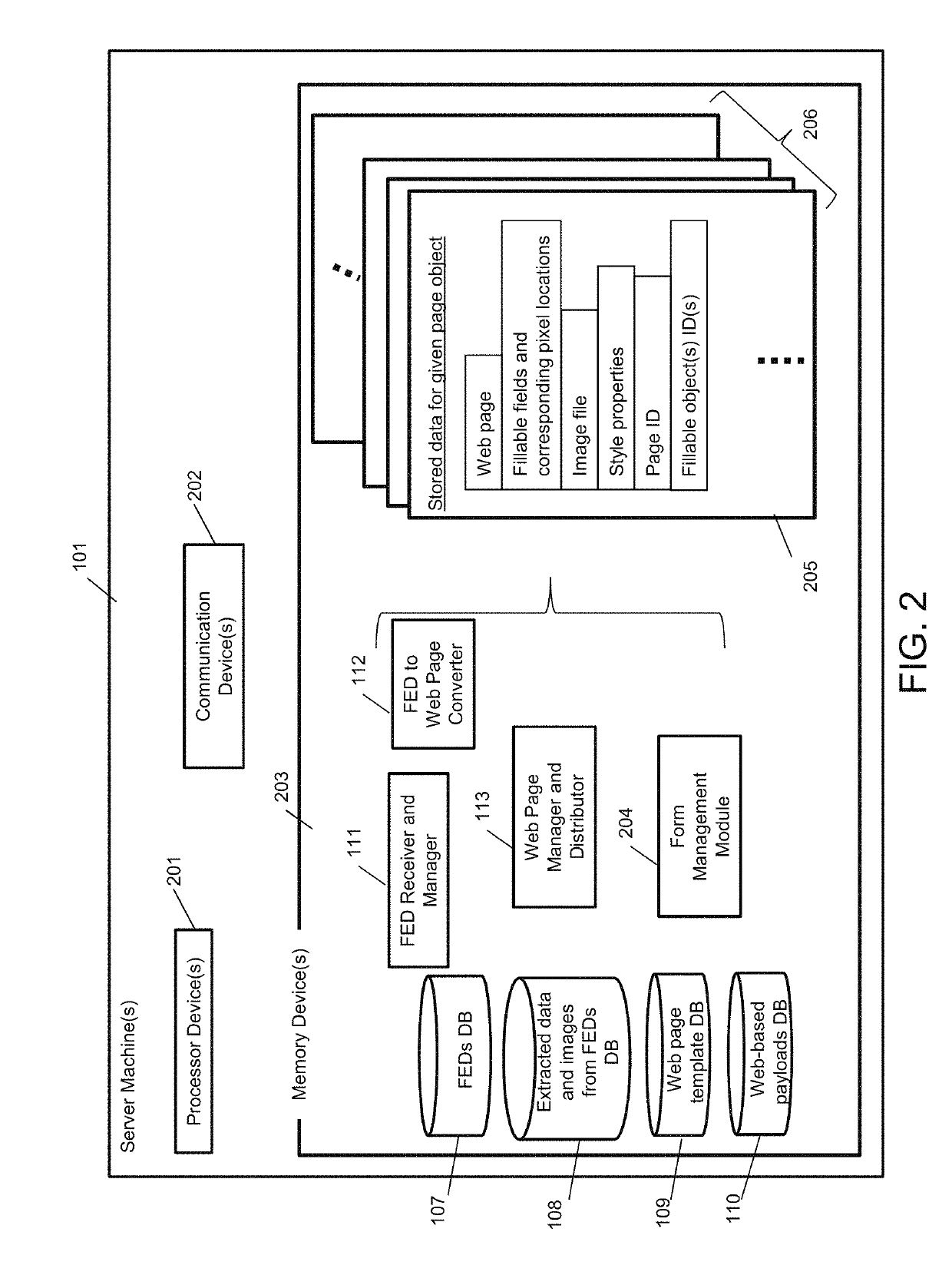 Automated Generation of Web Forms Using Fillable Electronic Documents