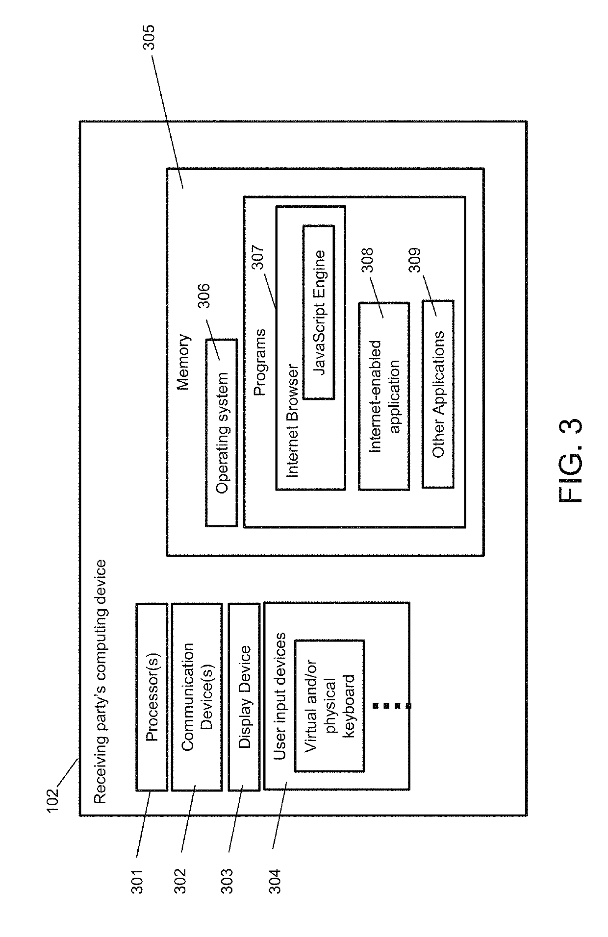 Automated Generation of Web Forms Using Fillable Electronic Documents