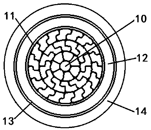 Long stator winding cable for magnetic levitation rail transit